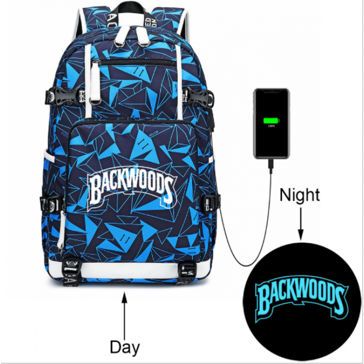 Backpack4 set