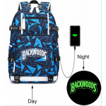 Backpack4 set
